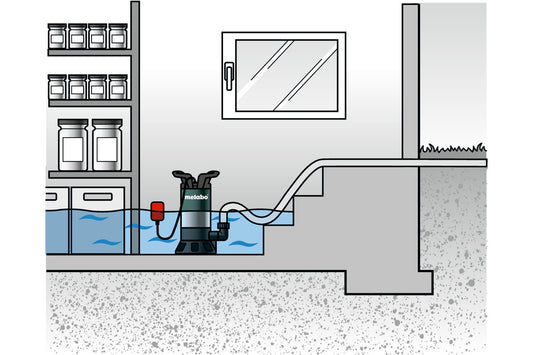 Metabo Schmutzwasser-Tauchpumpe PS 7500 S (0250750000), Karton