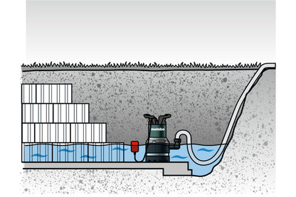 Kombi-Tauchpumpe TPS 14000 S Combi (0251400000); Karton