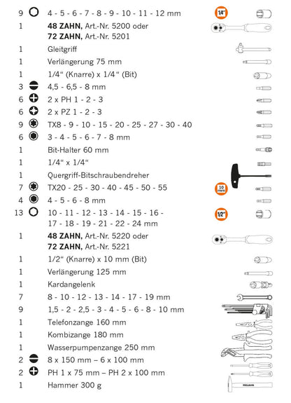 ProJahn Werkzeugkoffer 1/4" + 1/2" 98 tlg. 78 Zahn